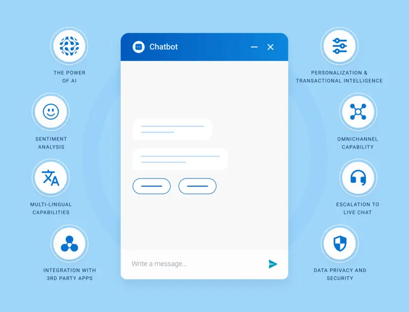 Chatbot
